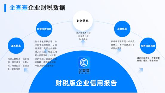 企查查業(yè)內(nèi)首創(chuàng) 打通財(cái)稅數(shù)據(jù)，一鍵洞悉企業(yè)真實(shí)經(jīng)營狀況