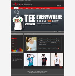 T恤時代設計公司 您的品牌風格，從這里開始定義